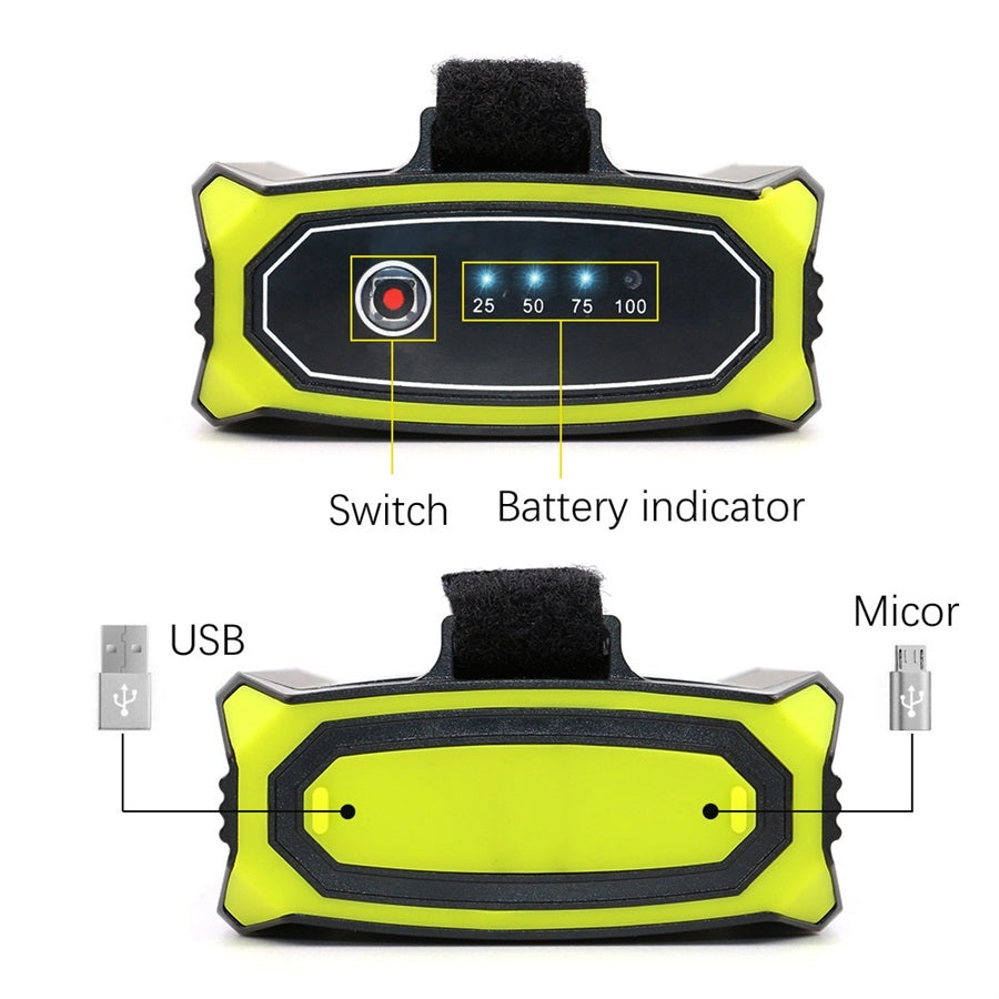 LED outdoor camping lights - POWERVANT