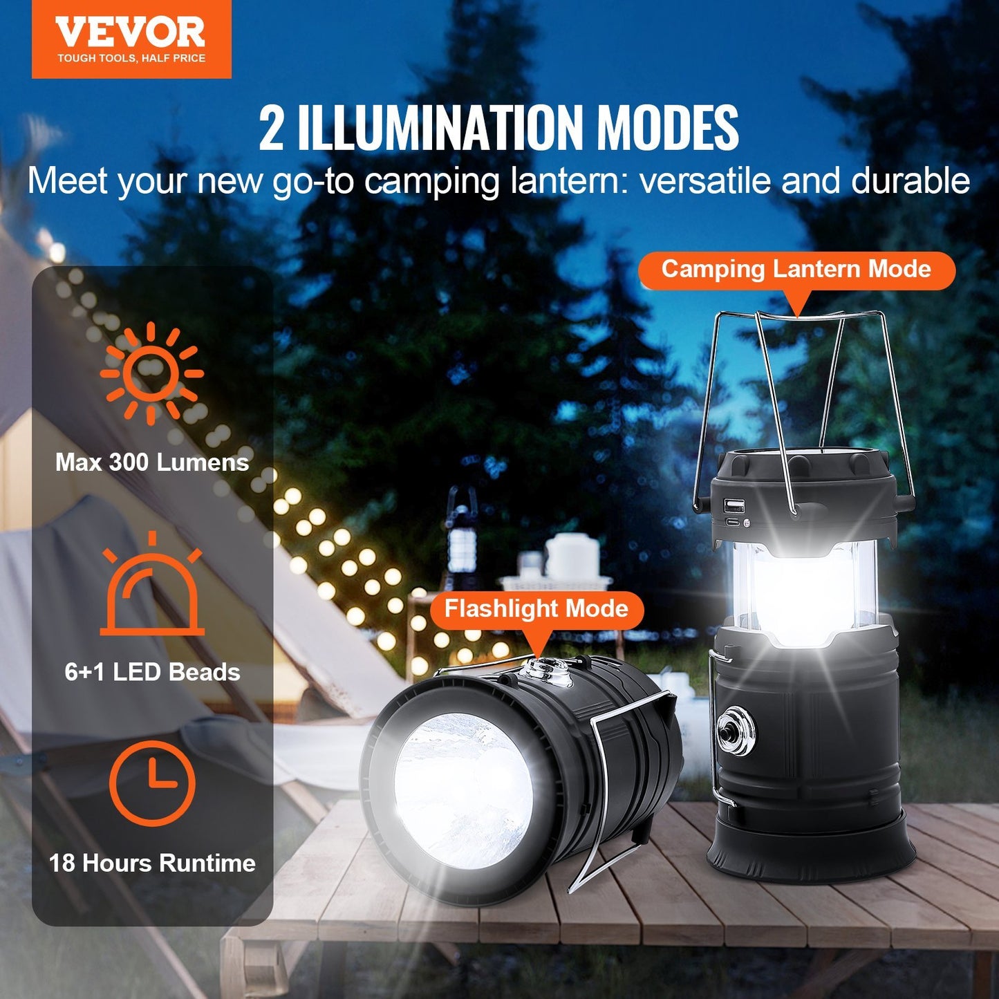 LED Camping Lanterns Portable Rechargeable Lights As Battery Bank 4 PCs - POWERVANT